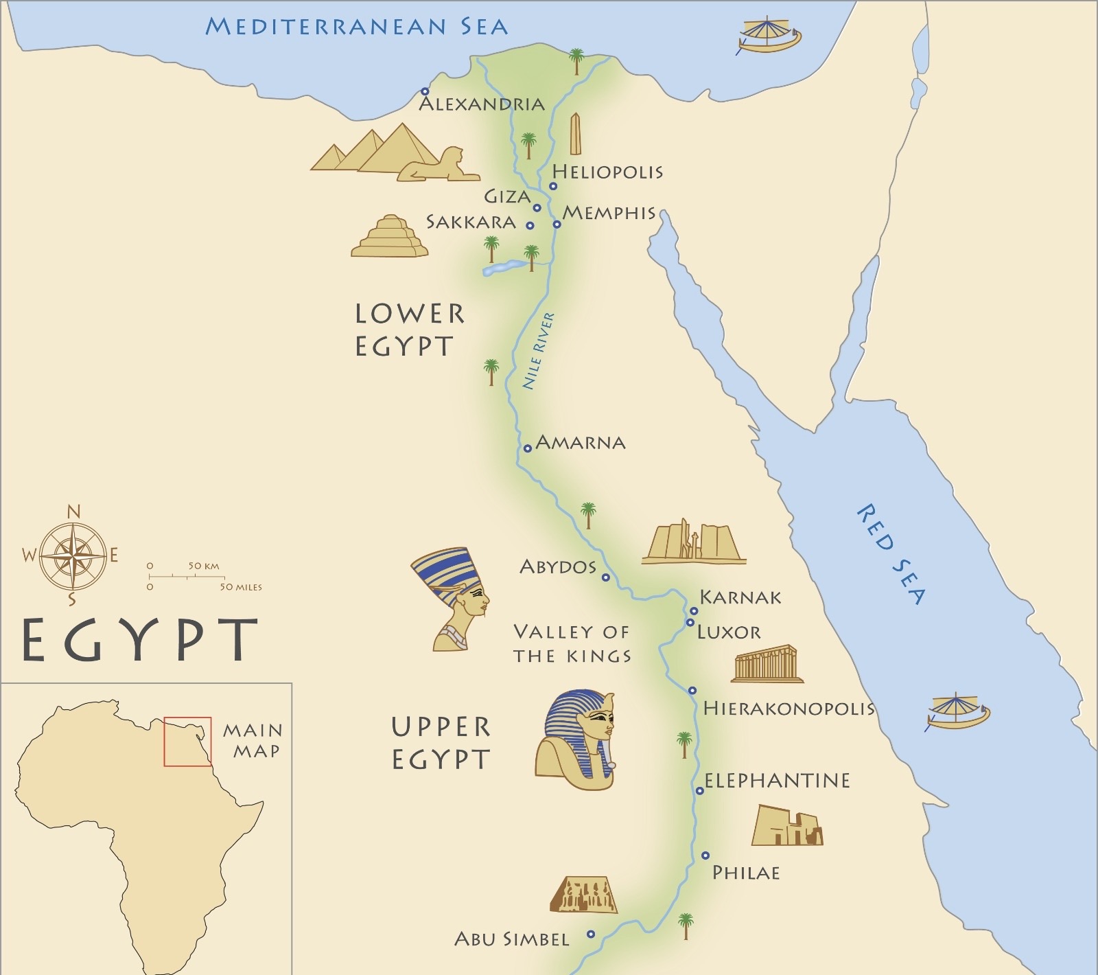 Illustrated map of Egypt and the Nile valley, with an Africa inset and numbered Mircool service locations